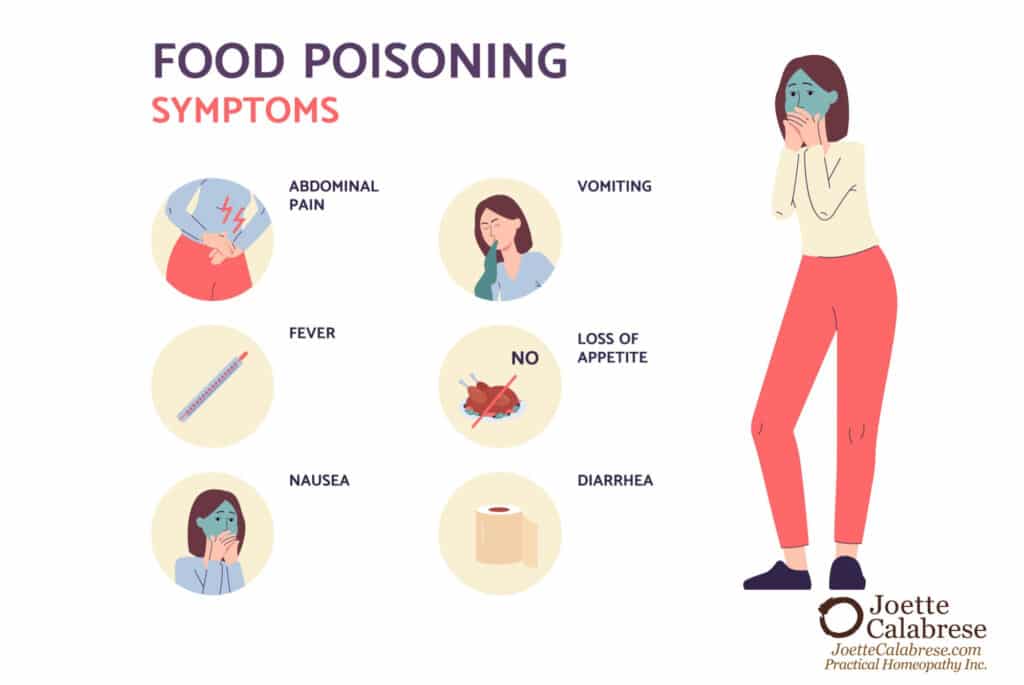 Joette Calabrese, Practical Homeopathy®, 7. Food Poisoning: How to Antidote Poisonous Toxins With Homeopathy