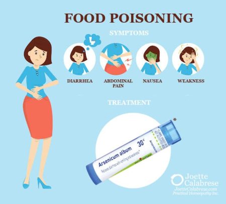 Holiday Eating_INTERNAL 1